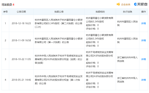 突發！23年大型化企哄然破產！連累4家企業一起破產！